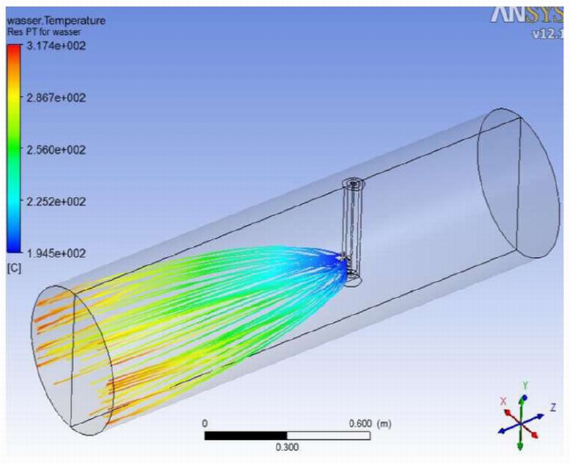 用于LNG站和电厂的减温器的CFD (德国TEC artec)