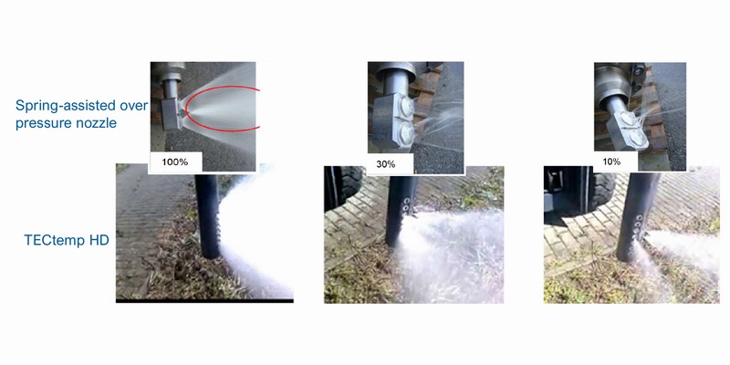 用于LNG站和电厂的减温器(德国TEC artec)